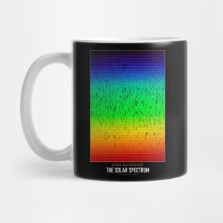 High Resolution Astronomy The Solar Spectrum Mug